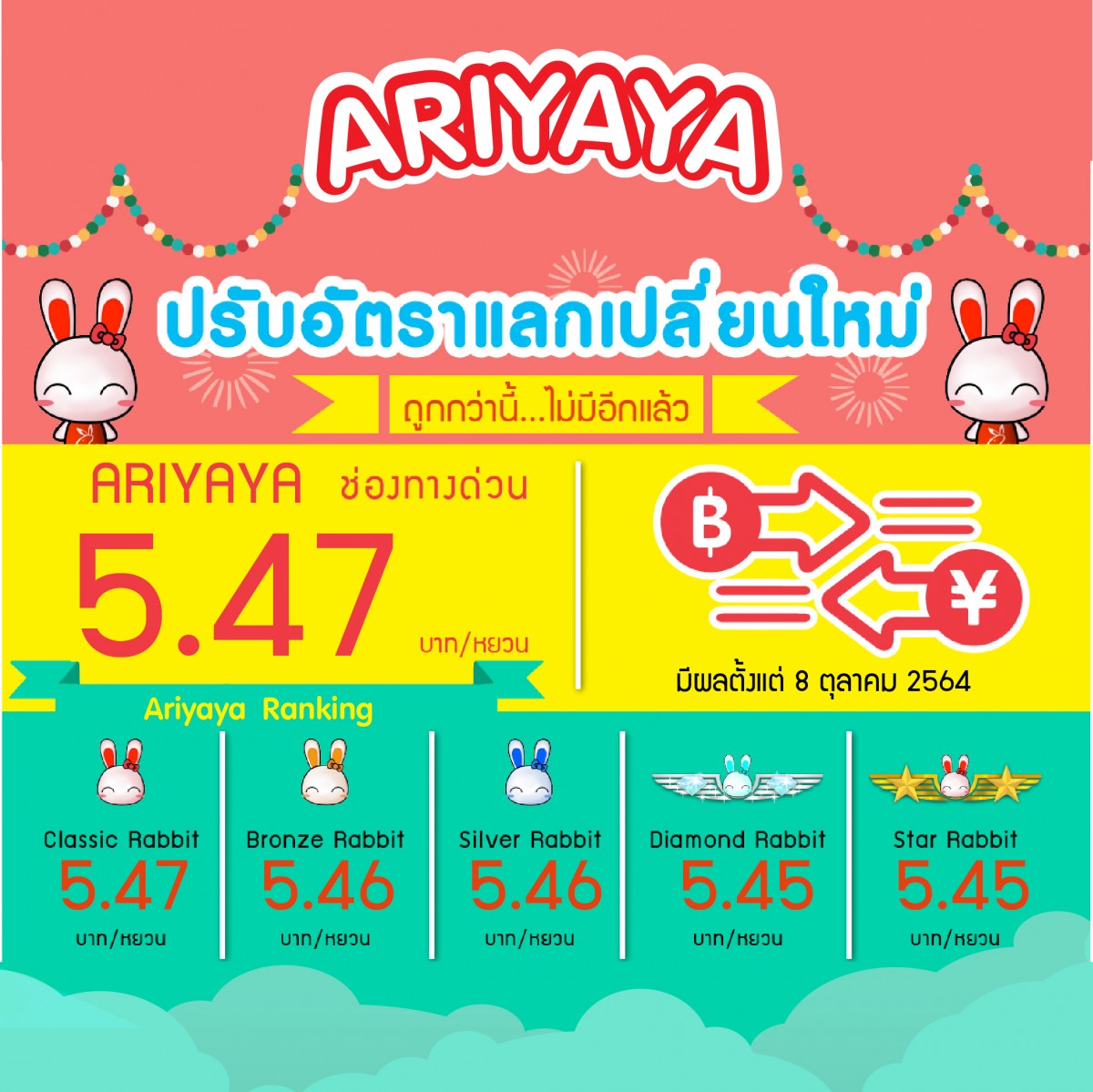นำเข้าสินค้าจากจีน ชิปปิ้งจีน สั่งสินค้าจากจีน สั่งของจากจีน พรีออเดอร์สินค้าจากจีน Taobao Tmall อยากสั่งสินค้าจากจีนต้องทำยังไง